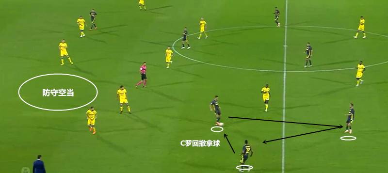  弗洛西诺内防守体系严密，全场压迫迫使对手失误  